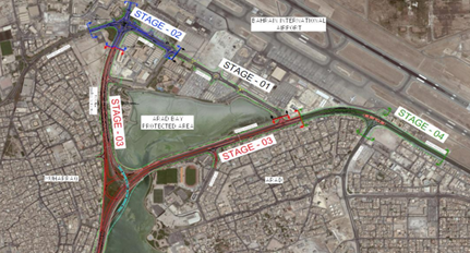 BAHRAIN INTERNATIONAL AIRPORT ACCESS IMPROVEMENT